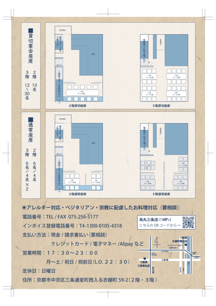 写真 3階フロア貸切