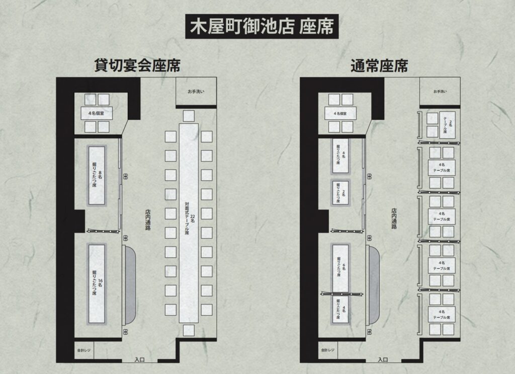 座席配置図または写真 半個室の掘りごたつ席